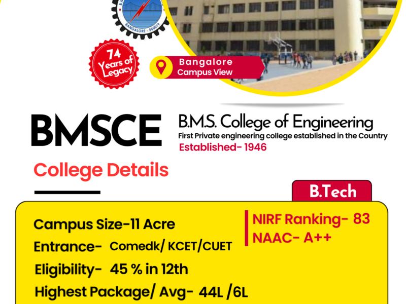 BMS College of Engineering